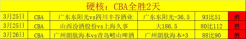 袁悦止步澳,网女单首轮,太阳城,太阳城,太阳城娱乐,太阳城app,太阳城赌场