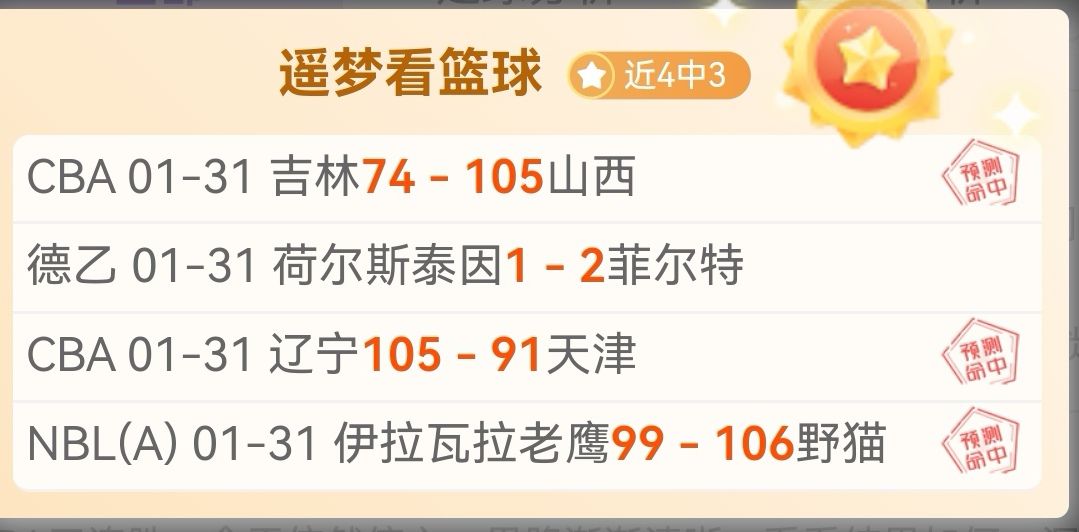快船收官战,先发阵容,加兰领衔,太阳城,太阳城娱乐,太阳城app,太阳城赌场