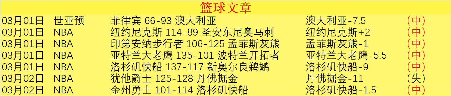 退役乒乓女,神婚后美得,不可方物,太阳城,太阳城娱乐,太阳城app,太阳城赌场