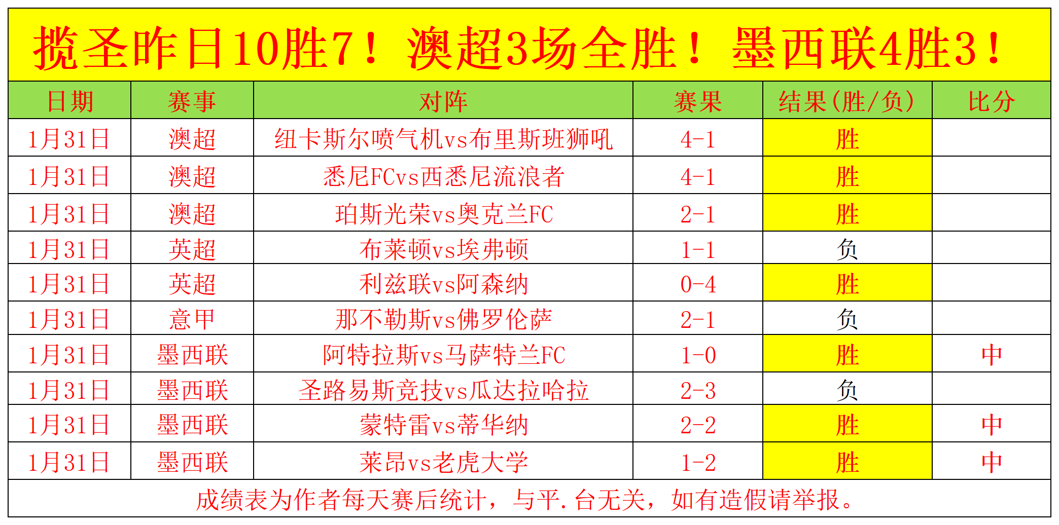 退役乒乓女,神婚后美得,不可方物,太阳城,太阳城娱乐,太阳城app,太阳城赌场