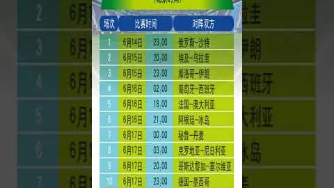 [德甲第20轮] 莱比锡2-0柏林联合 战报及精彩瞬间