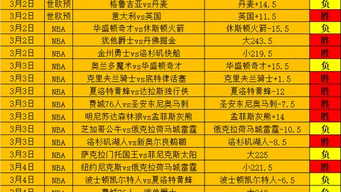 C罗：世界杯未夺冠仍显成就！或6次征世界杯，四载无冠军纪录。